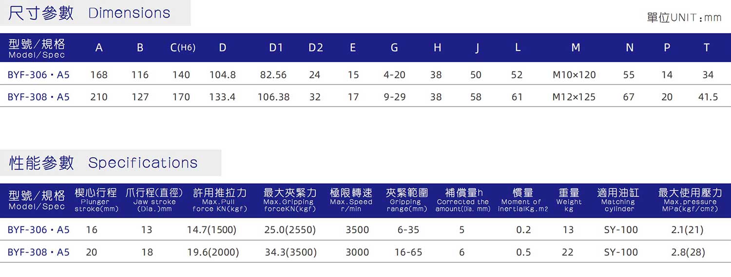 浮动顶尖液压卡盘_1